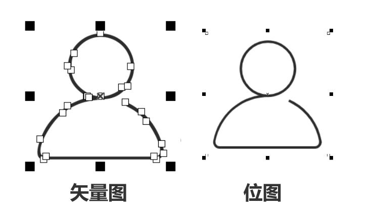coreldraw,coreldraw下載