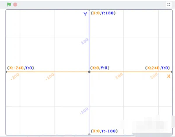 scratch,scratch下载