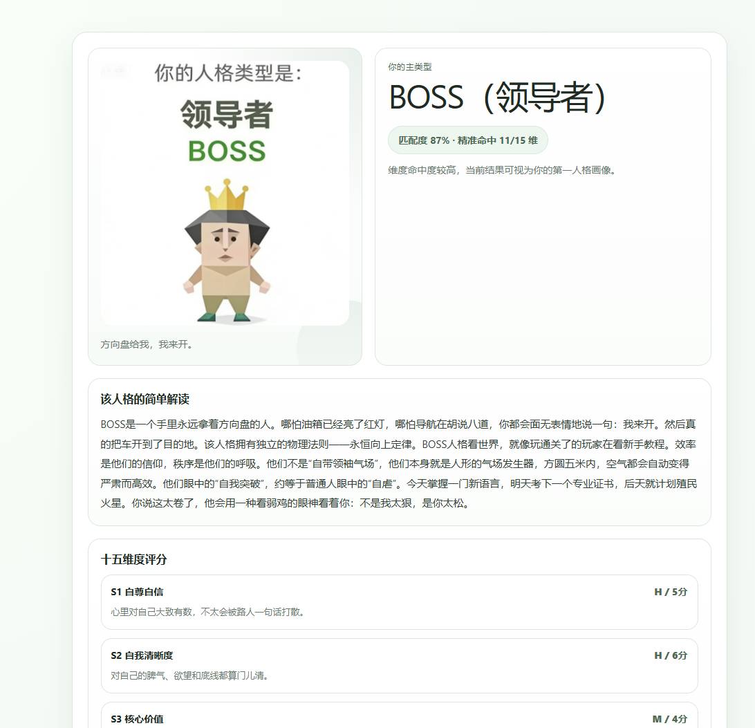 SBTI人格测试是什么？SBTI人格测试目前测试结果