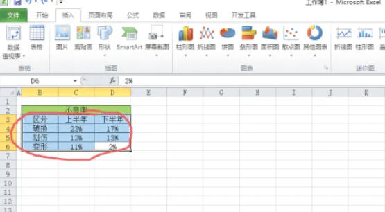 office2010最新官方版