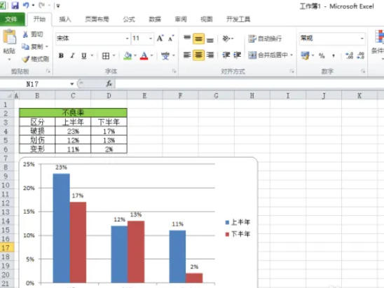 office2010最新官方版