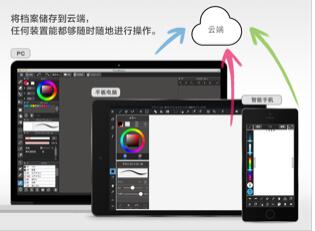 Medibang Paint截图
