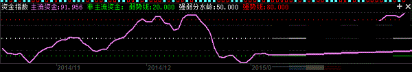 大滿(mǎn)貫股票軟件截圖