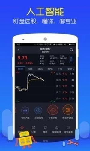 大智慧365炒股软件截图