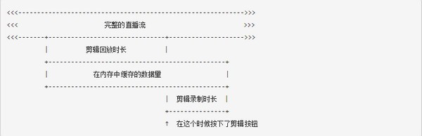 B站录播姬截图