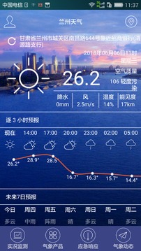 兰州天气截图