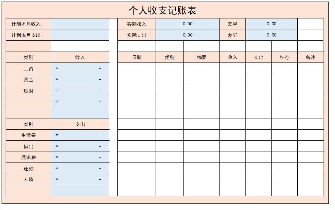 個人收支記賬表截圖