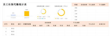 员工社保代缴统计表