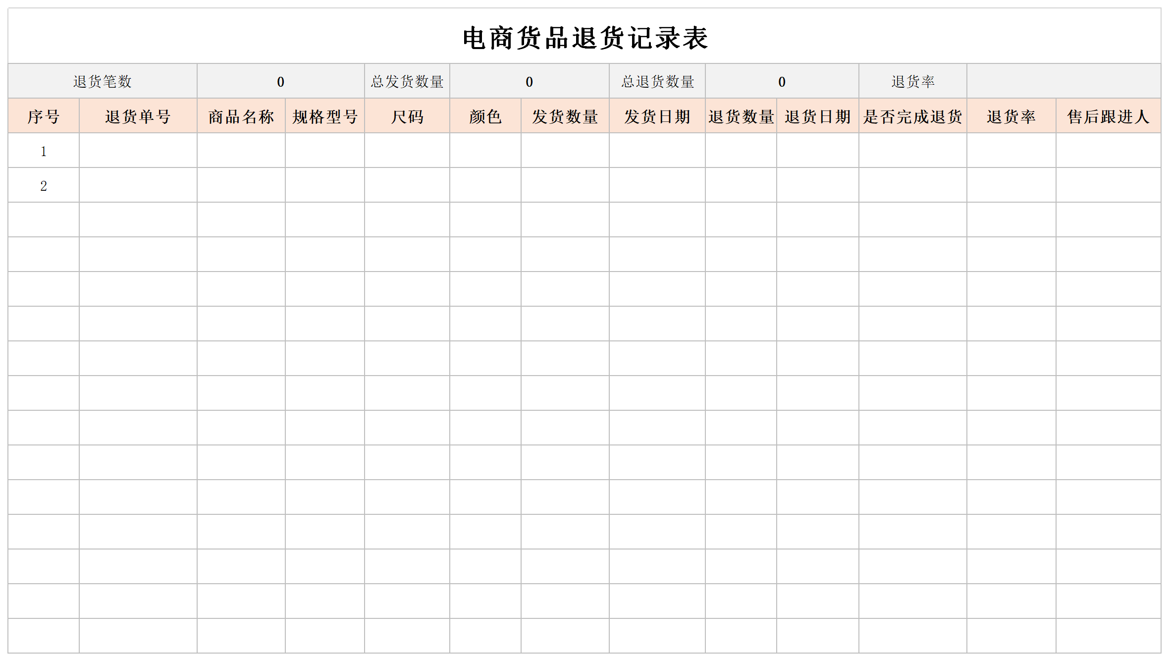 電商貨品退貨記錄表截圖