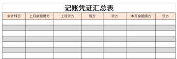 记账凭证汇总表