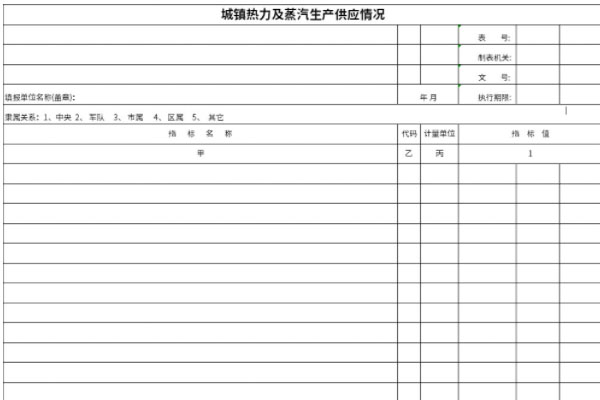 城镇热力及蒸汽生产供应情况