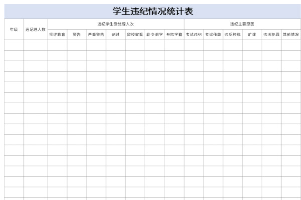 学生违纪情况统计表