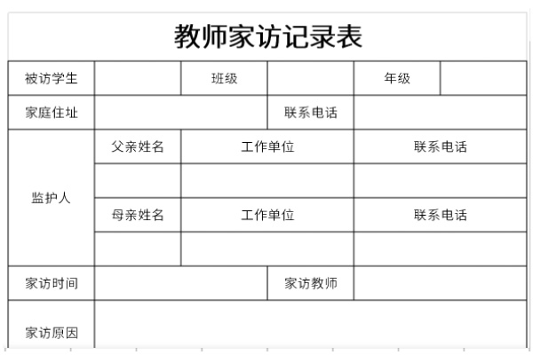 教师家访记录表