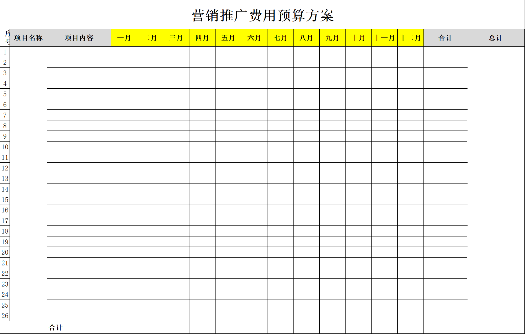 營銷推廣費用預算表截圖