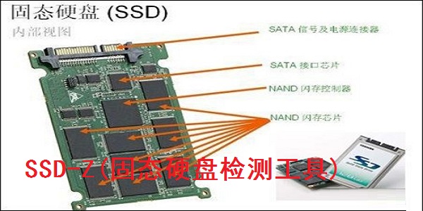 SSD-Z(固态硬盘检测工具)截图
