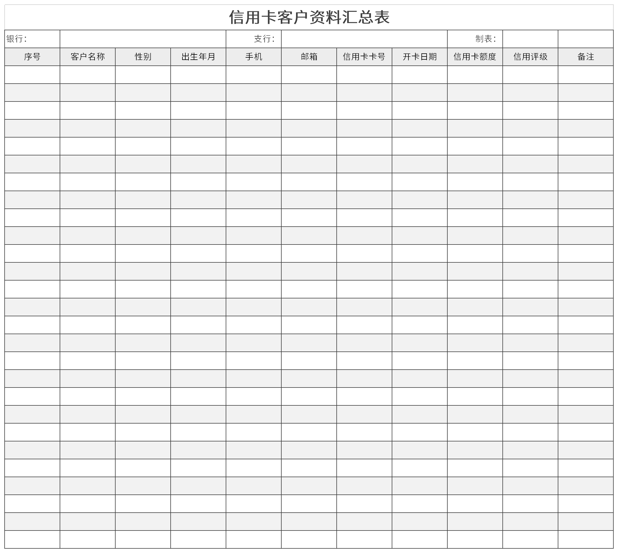 信用卡客户资料汇总表截图