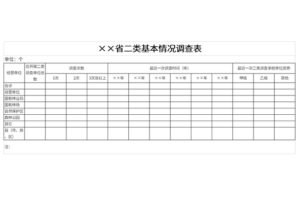 省二类基本情况调查表