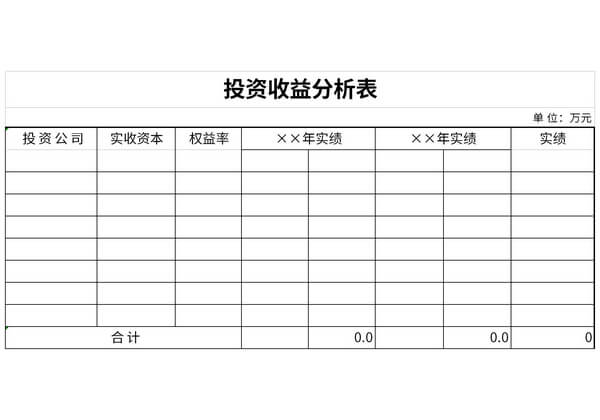 投资收益分析表