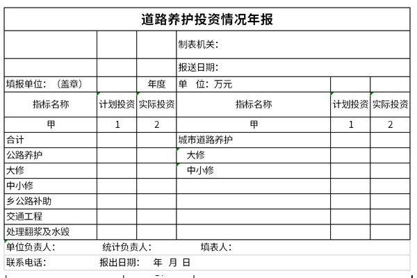 道路养护投资情况年报