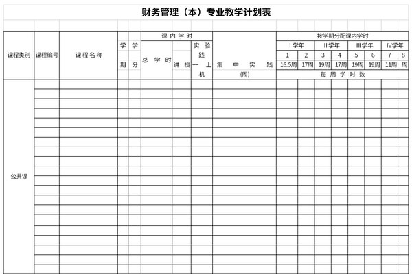 财务管理专业教学计划表