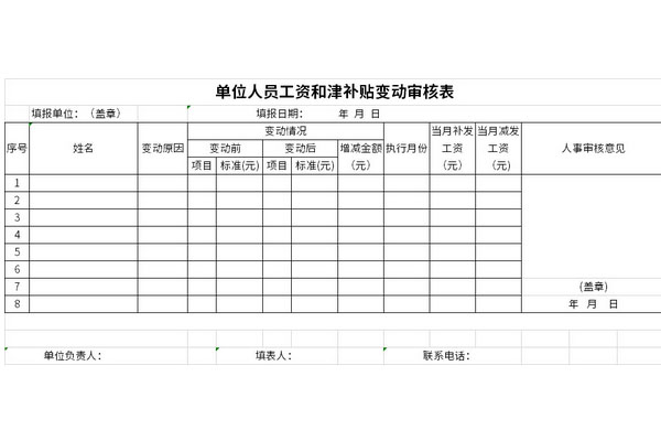 单位人员工资和津补贴变动审核表