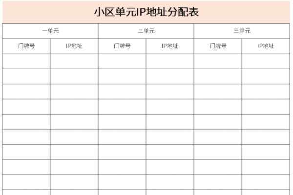 小区单元IP地址分配表