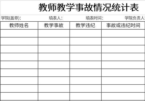 教师教学事故情况统计表