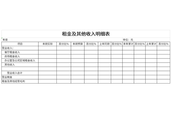 租金及其它收入明细表