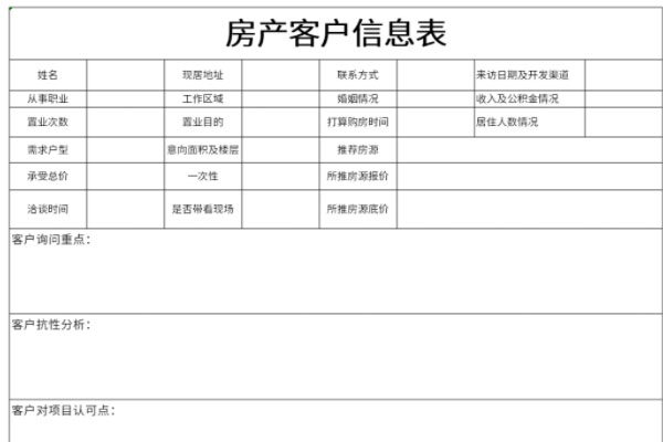 房产客户信息表