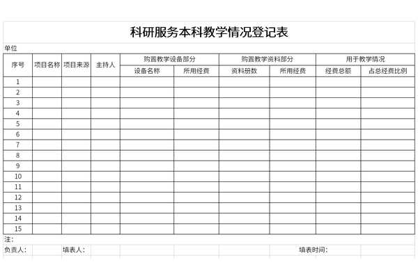 科研服务本科教学情况登记表