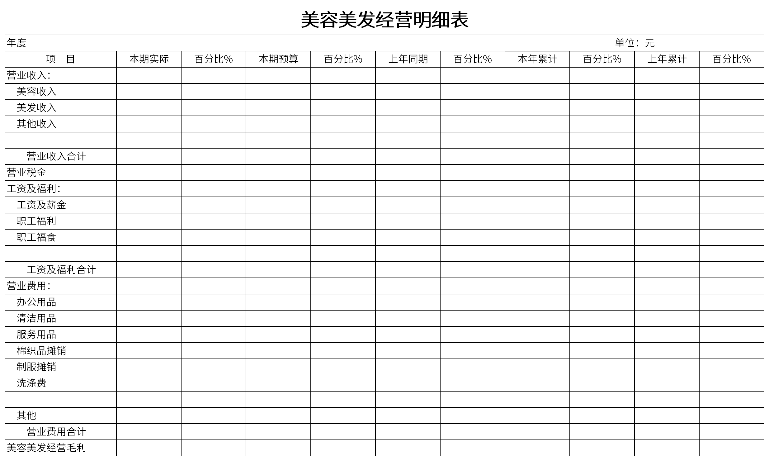 美发营业额表格制作图片