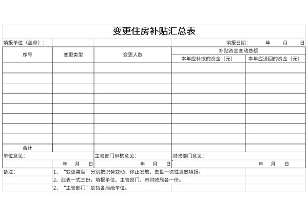 变更住房补贴汇总表