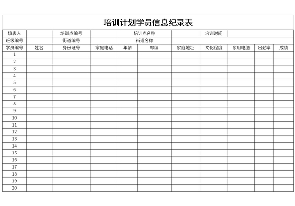 培训计划学员信息记录表