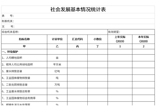 社会发展基本情况统计表