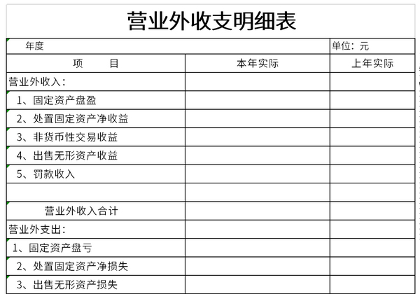 营业外收支明细表