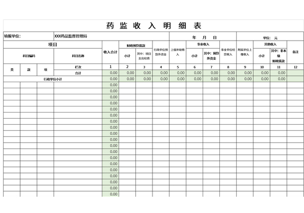 药监收入明细表