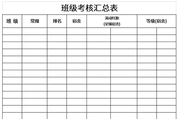 班级考核汇总表