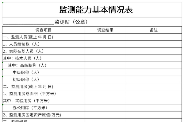 监测能力基本情况表