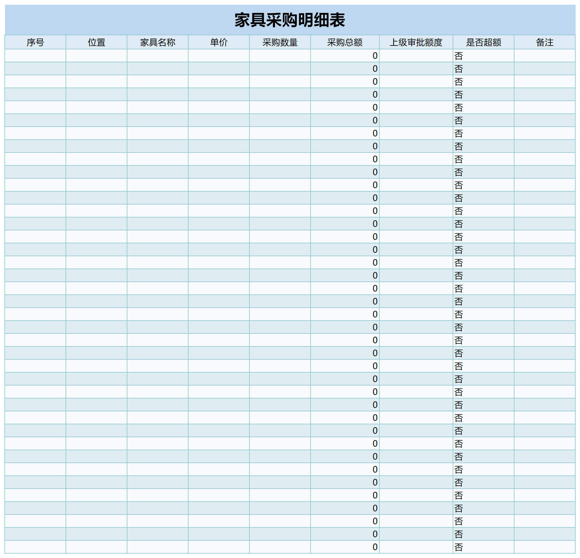 家具采購明細表截圖