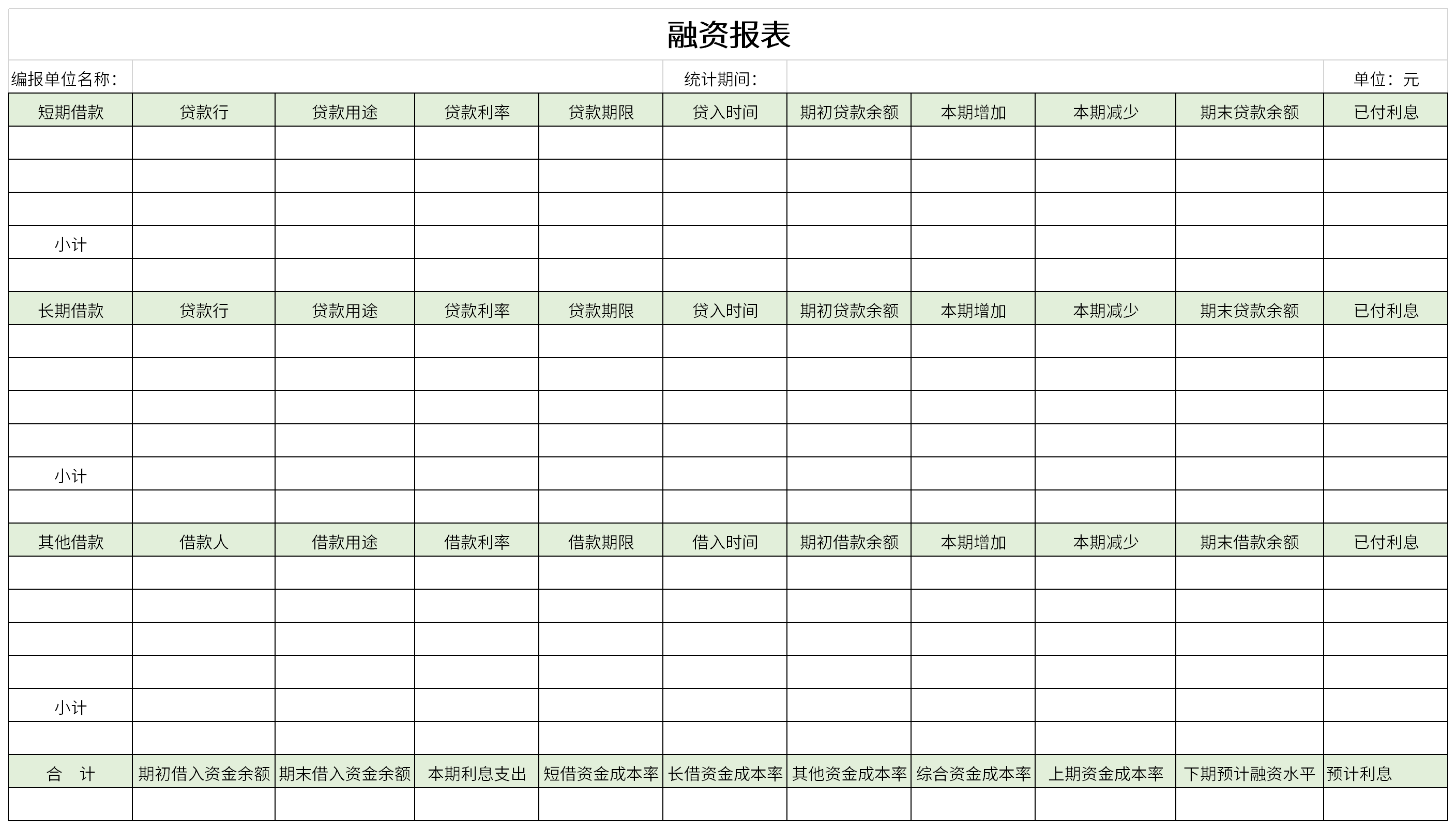 融資報(bào)表截圖