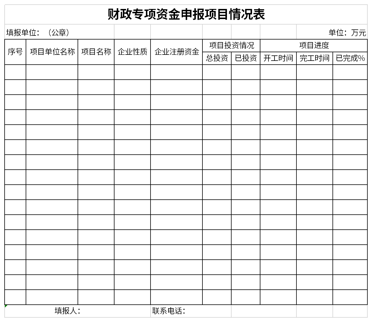 財(cái)政專項(xiàng)資金申報(bào)項(xiàng)目情況表截圖