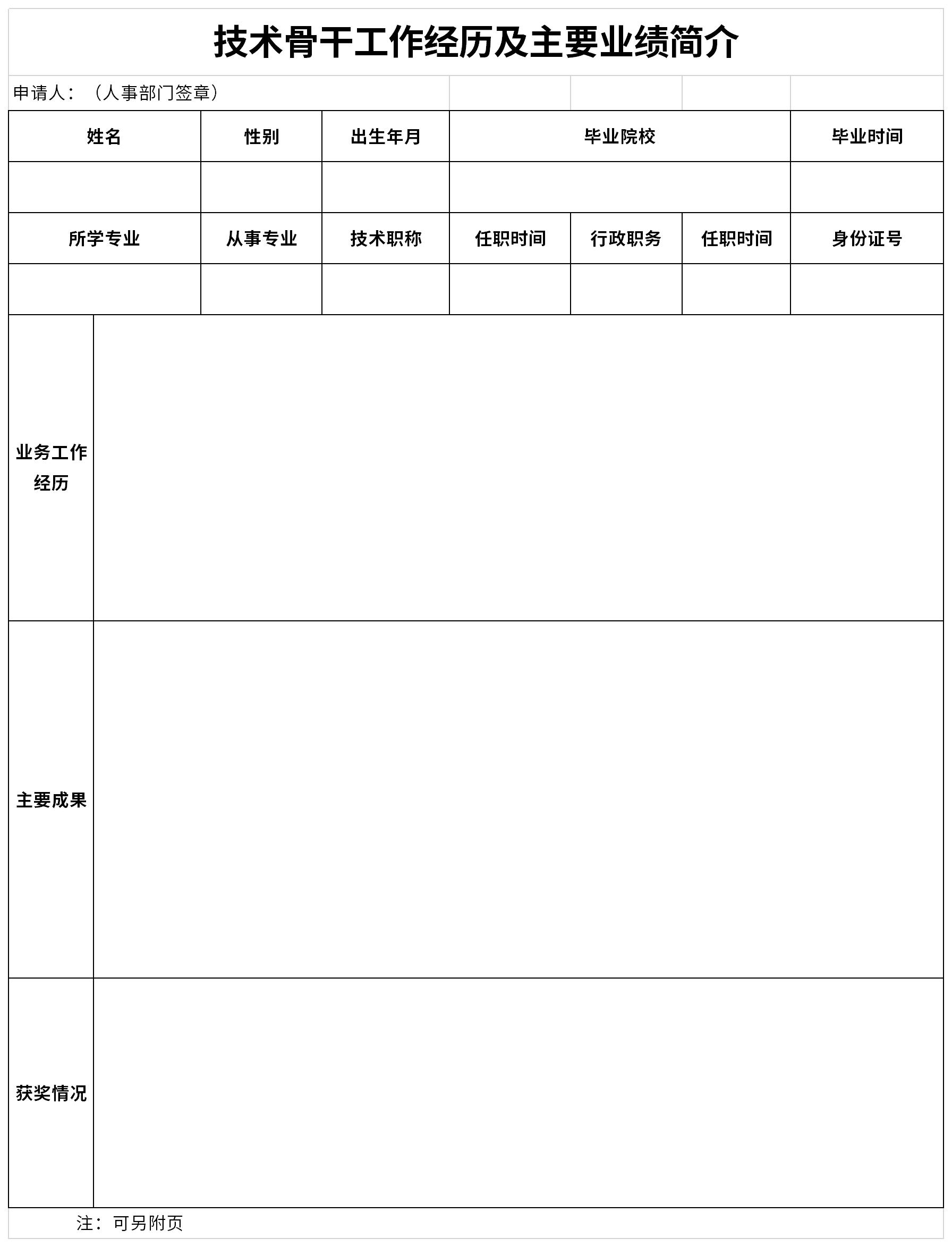 技术骨干工作经历及主要业绩简介表截图