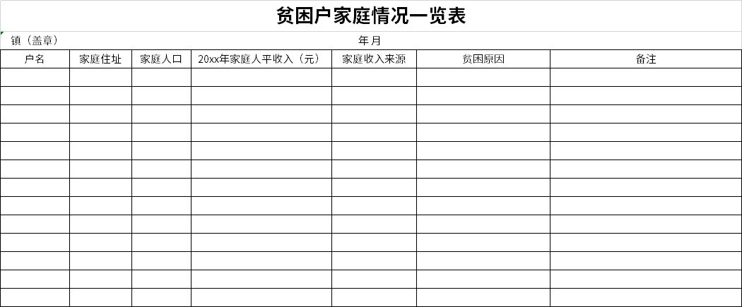 贫困户家庭情况一览表免费版