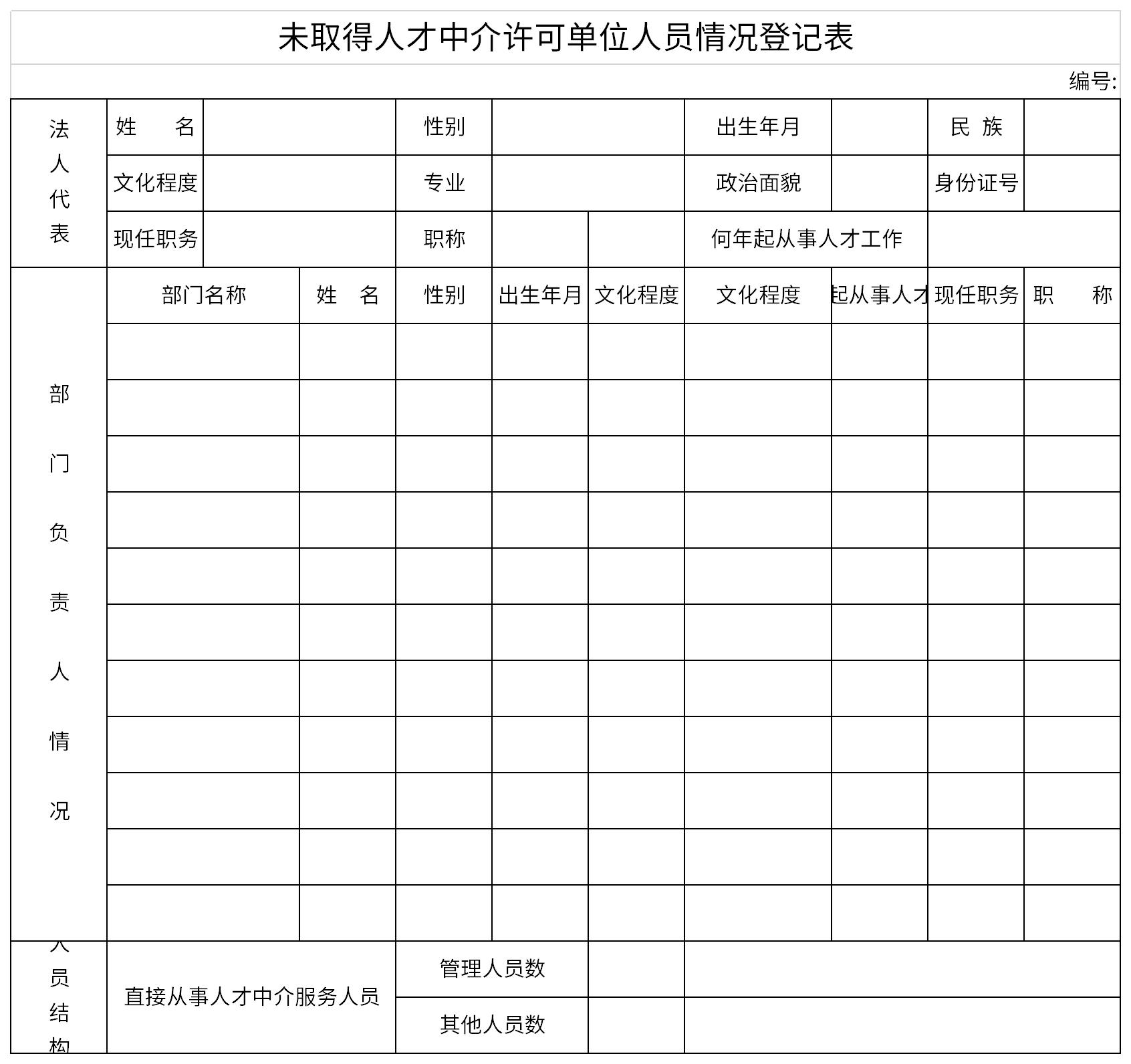 未取得人才中介許可單位人員情況登記表截圖