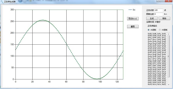 正弦表生成器