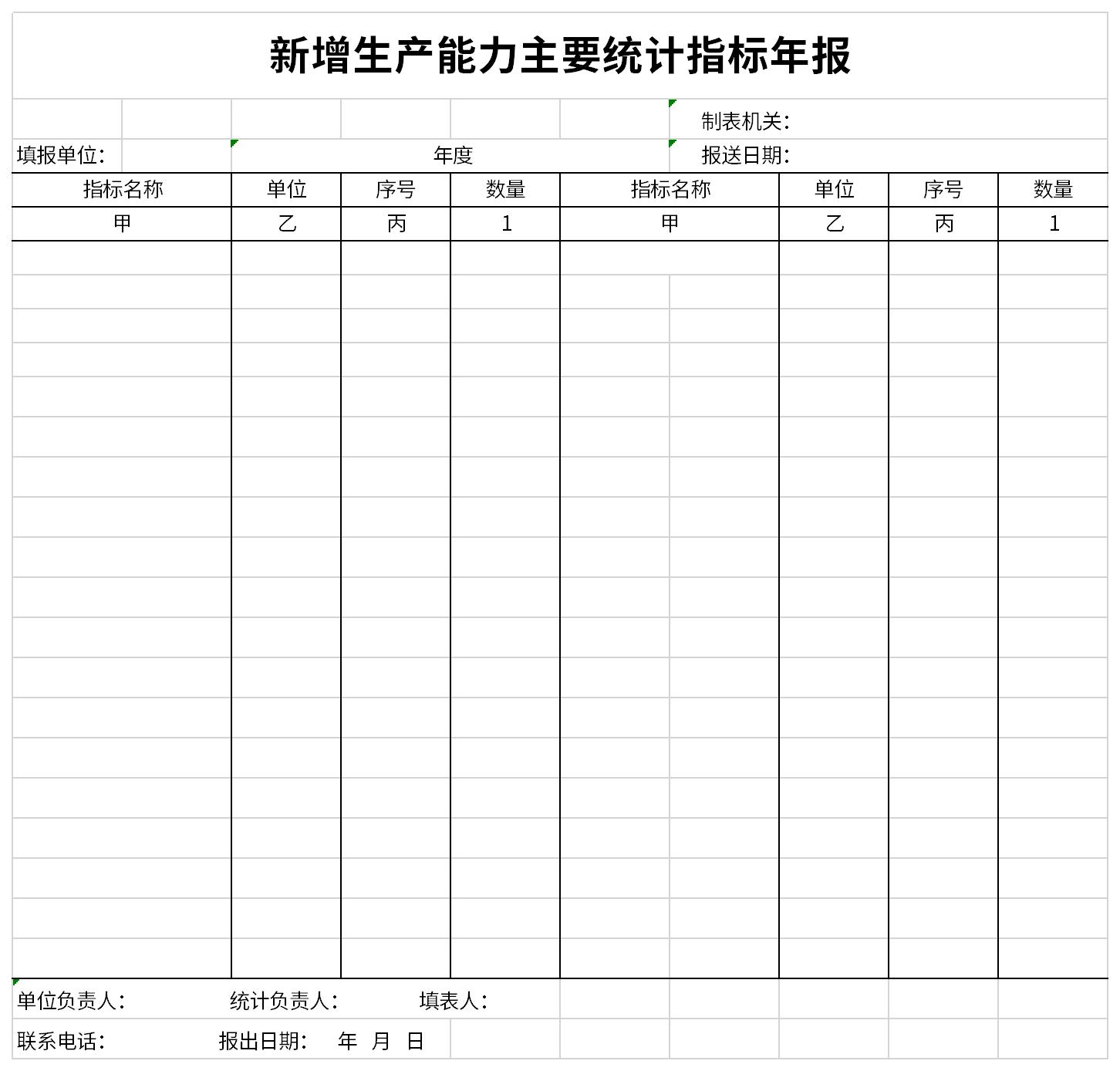 新增生產(chǎn)能力主要統(tǒng)計指標年報表截圖