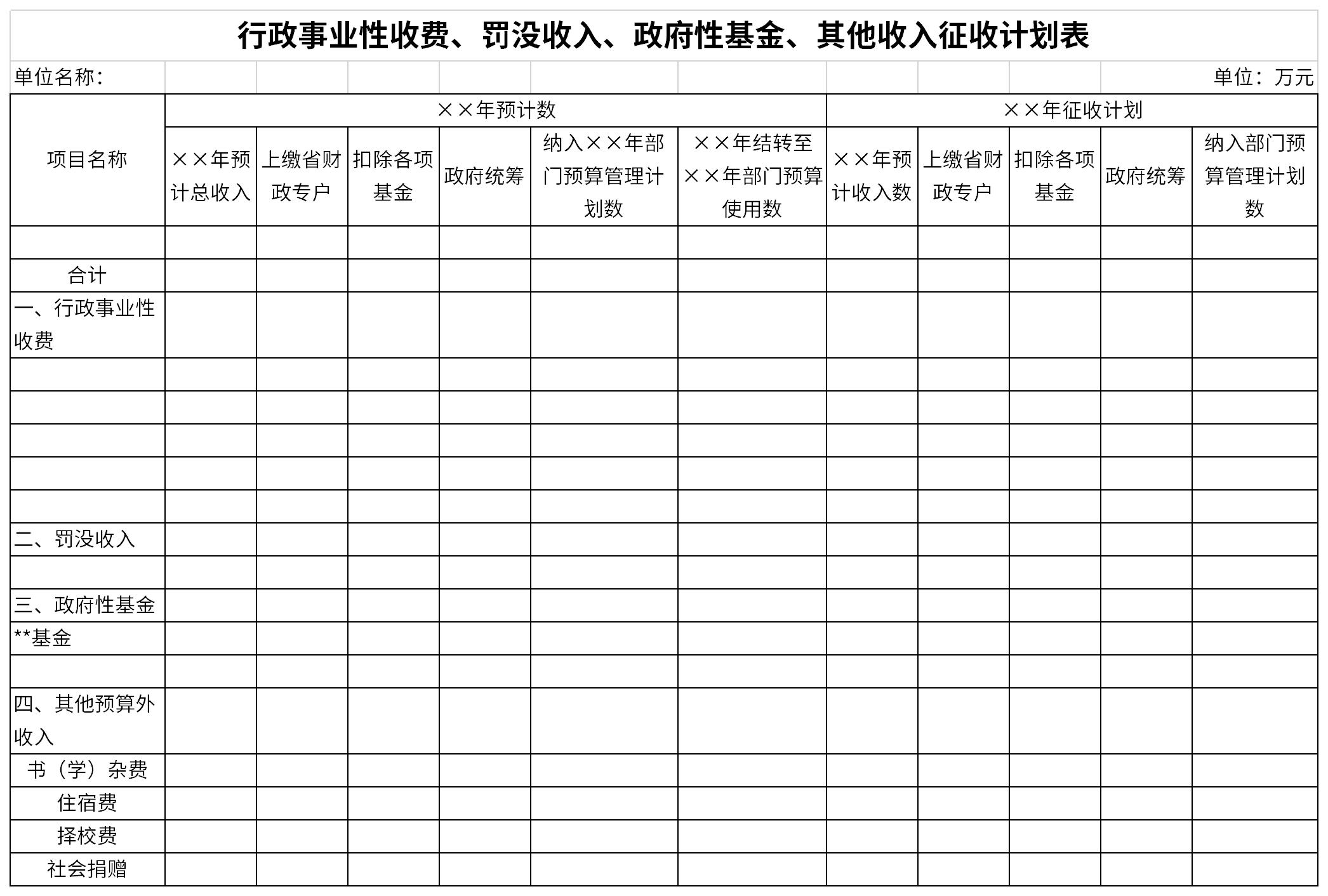 行政事業(yè)性收費(fèi)等其他收入征收計(jì)劃表截圖