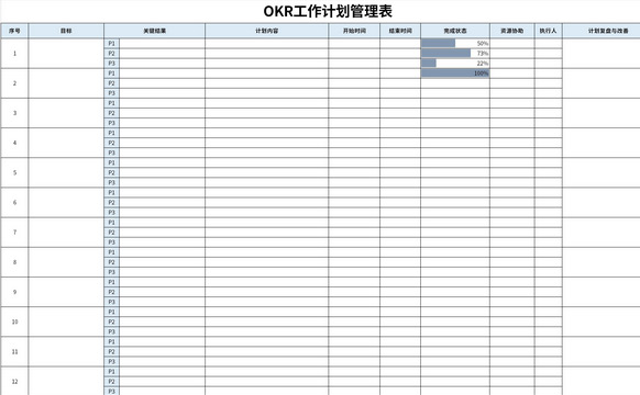 OKR工作计划管理表