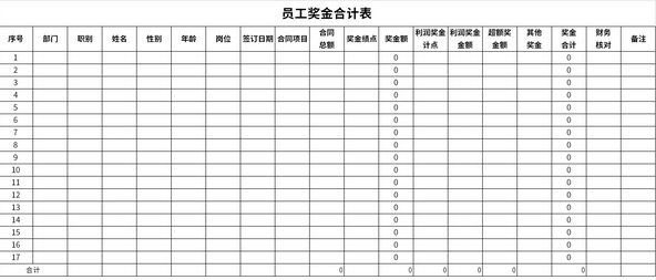 员工奖金合计表