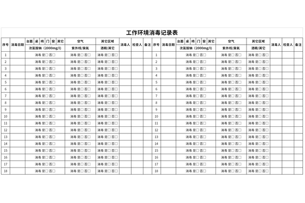 工作环境消毒记录表